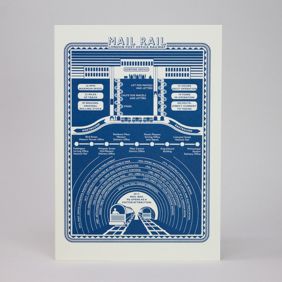 Mail Rail Greetings Card