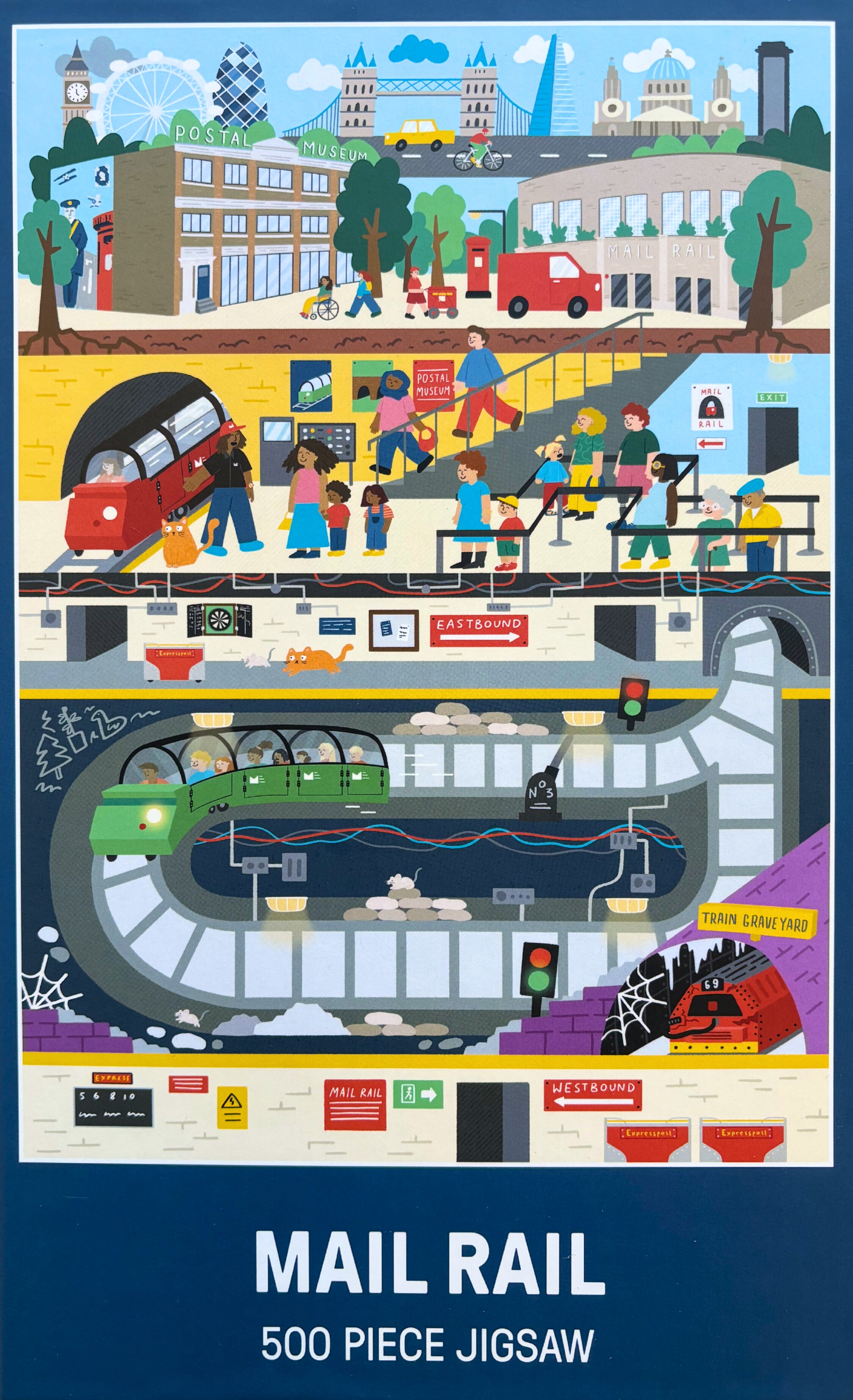 Mail Rail 500-piece Jigsaw Puzzle – The Postal Museum Shop