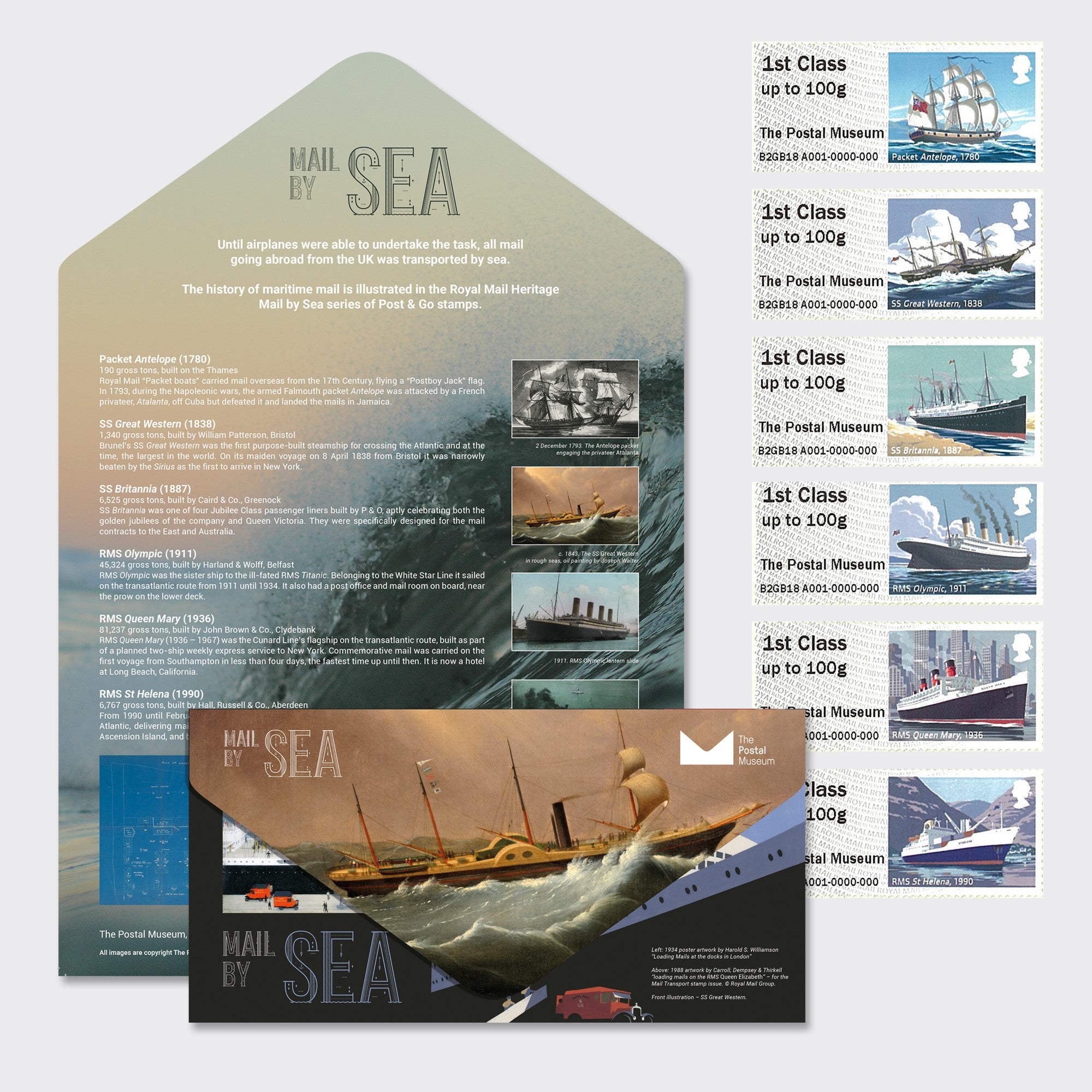 Mail by Sea Presentation Pack