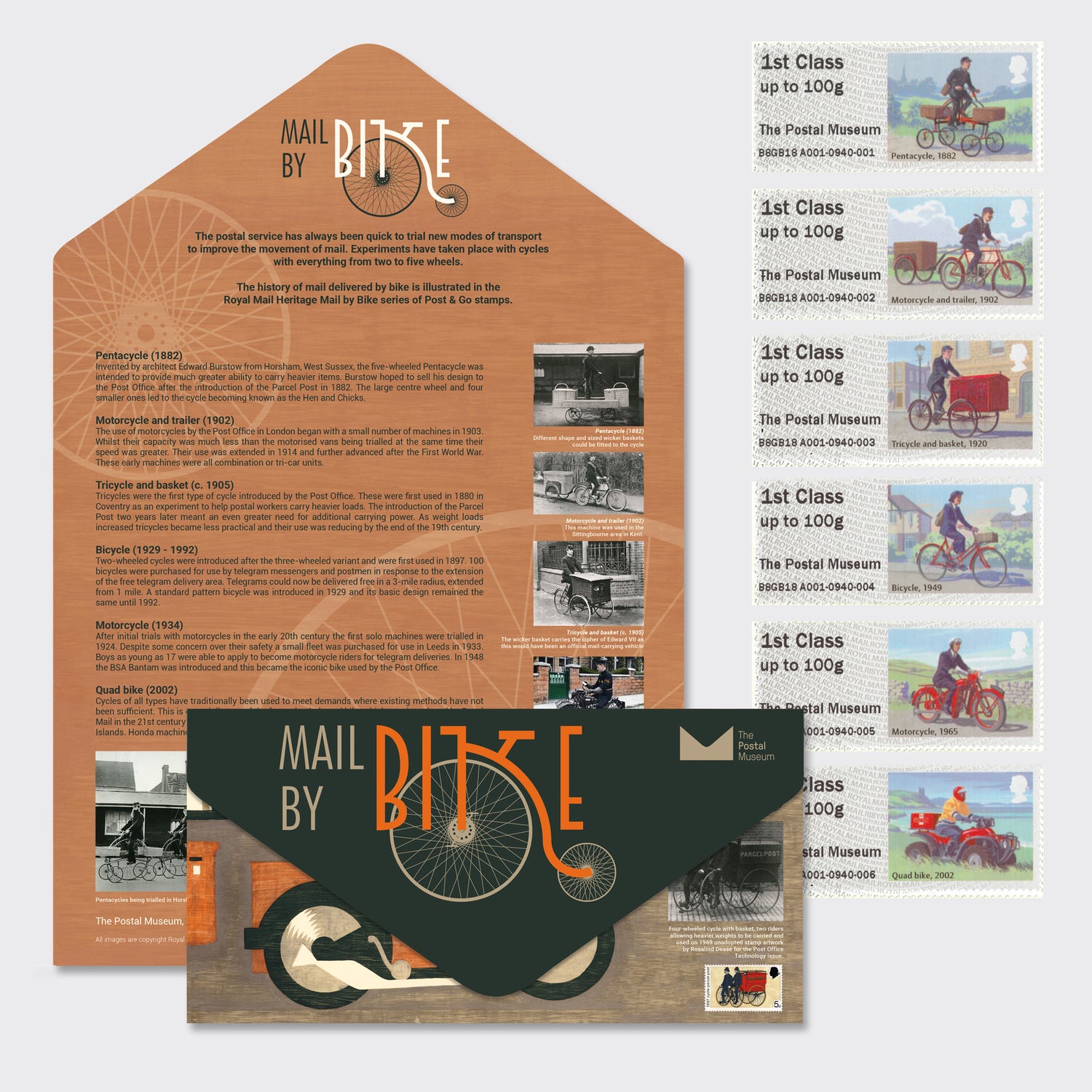 Mail by Bike Presentation Pack